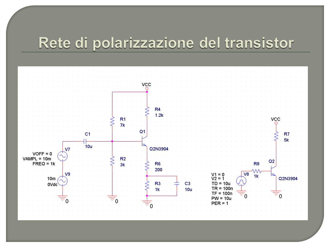 Rete di polarizzazione del transistor