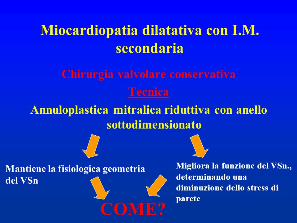 Miocardiopatia dilatativa con I.M. secondaria