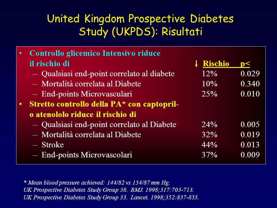 United Kingdom Prospective Diabetes Study (UKPDS): Risultati