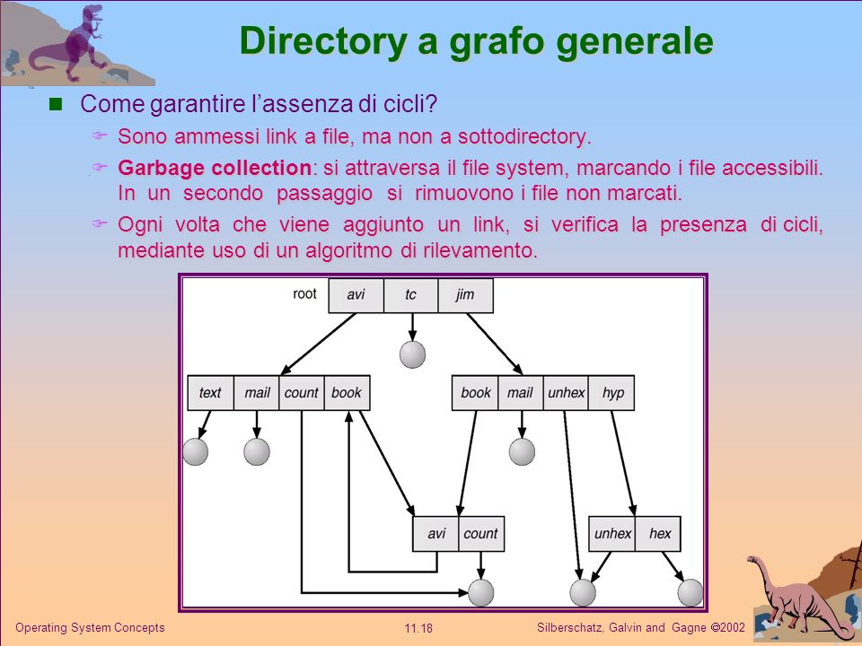 Directory a grafo generale