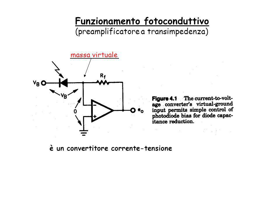 Funzionamento fotoconduttivo (preamplificatore a transimpedenza)