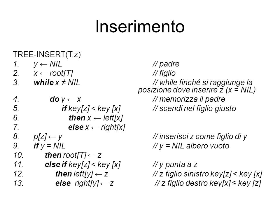 Inserimento TREE-INSERT(T,z) y ← NIL // padre x ← root[T] // figlio