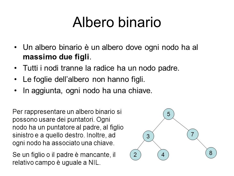 Albero binario Un albero binario è un albero dove ogni nodo ha al massimo due figli. Tutti i nodi tranne la radice ha un nodo padre.