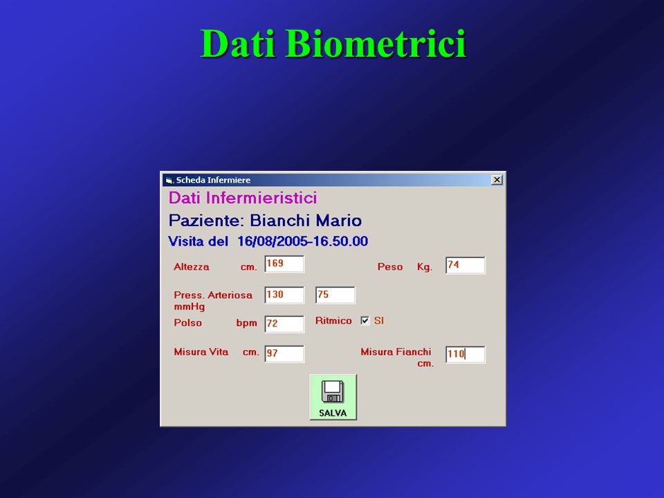 Dati Biometrici