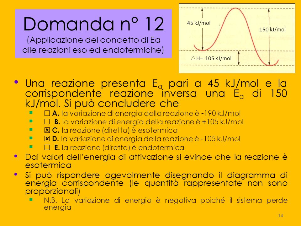 Domanda n° 12 (Applicazione del concetto di Ea alle reazioni eso ed endotermiche)