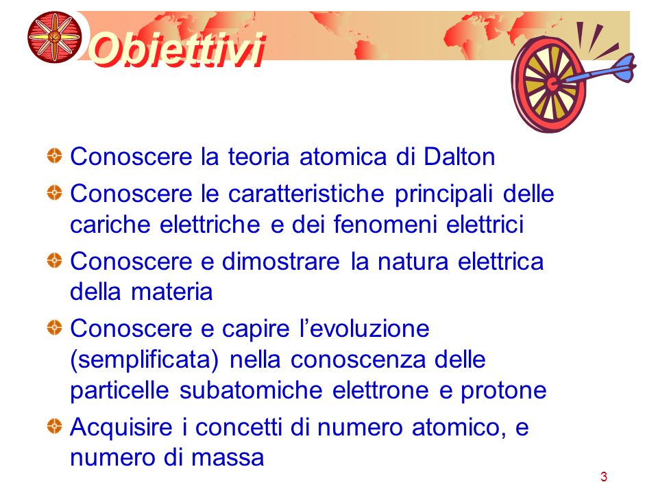 Obiettivi Conoscere la teoria atomica di Dalton