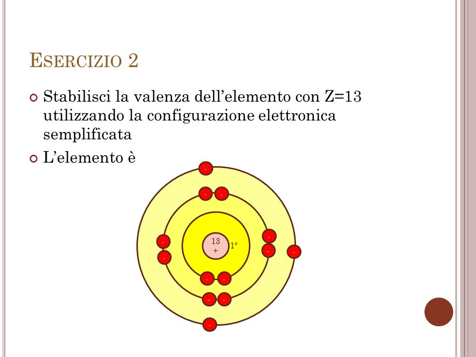 Esercizio 2 Stabilisci la valenza dell’elemento con Z=13 utilizzando la configurazione elettronica semplificata.