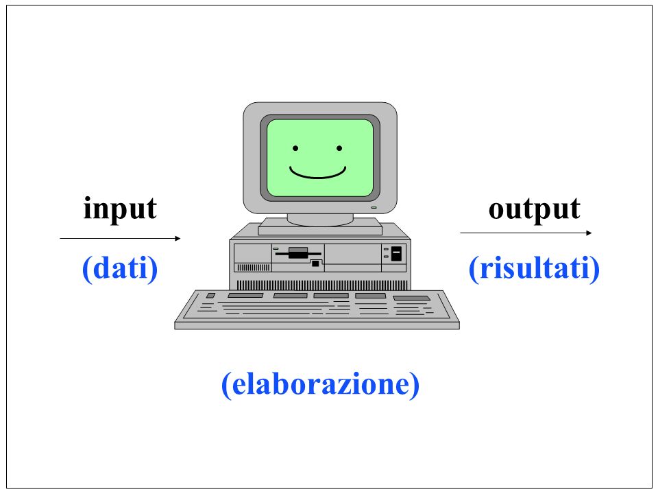input (dati) output (risultati) (elaborazione)
