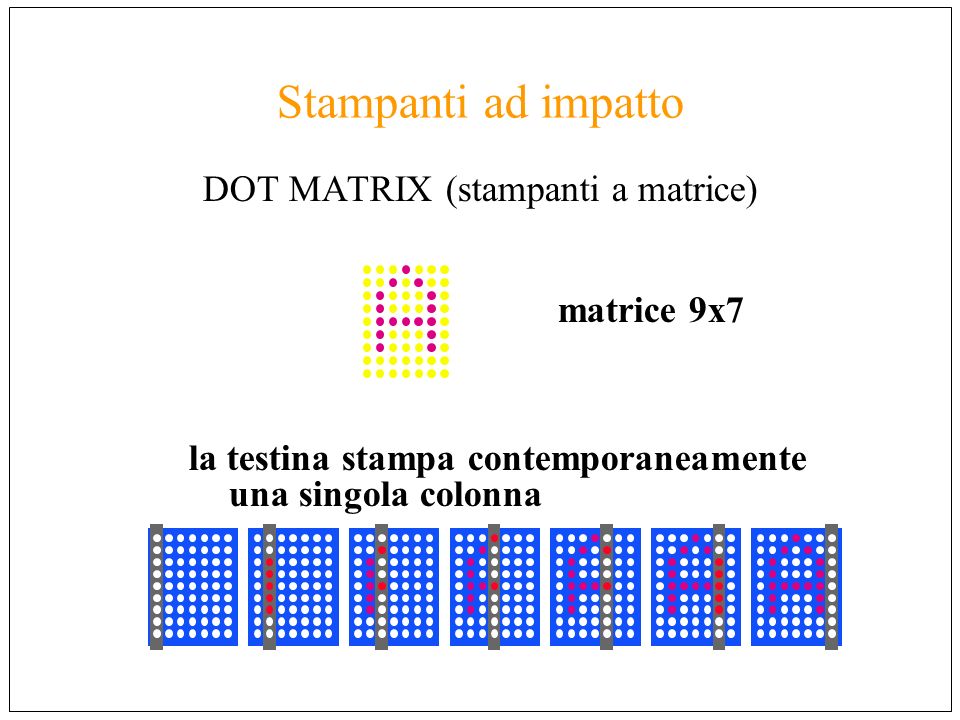 DOT MATRIX (stampanti a matrice)
