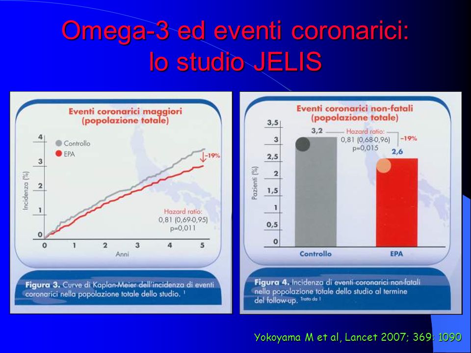 Omega-3 ed eventi coronarici: lo studio JELIS