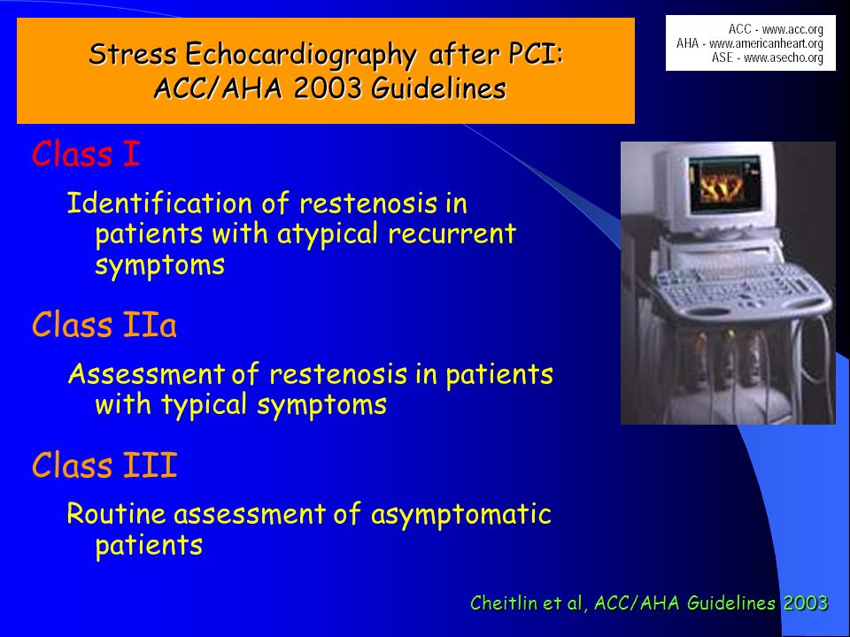 Stress Echocardiography after PCI: ACC/AHA 2003 Guidelines