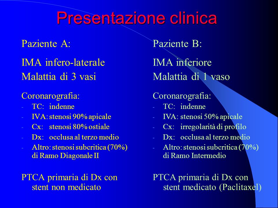 Presentazione clinica