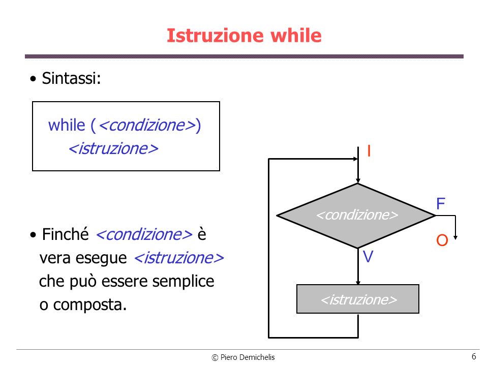 Istruzione while Sintassi: while (<condizione>)