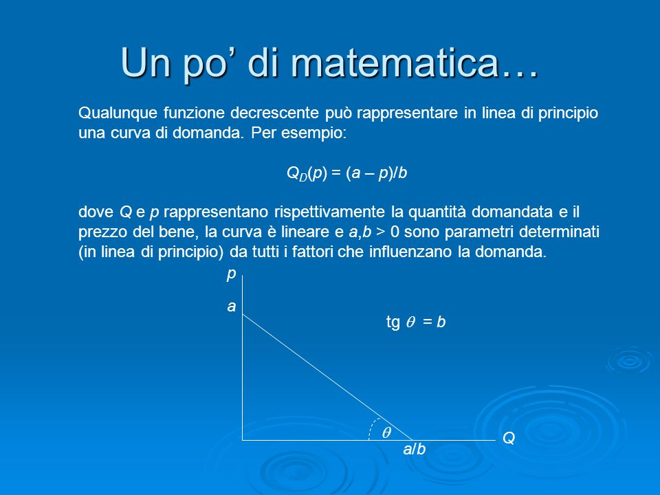 Un po’ di matematica… Qualunque funzione decrescente può rappresentare in linea di principio una curva di domanda. Per esempio:
