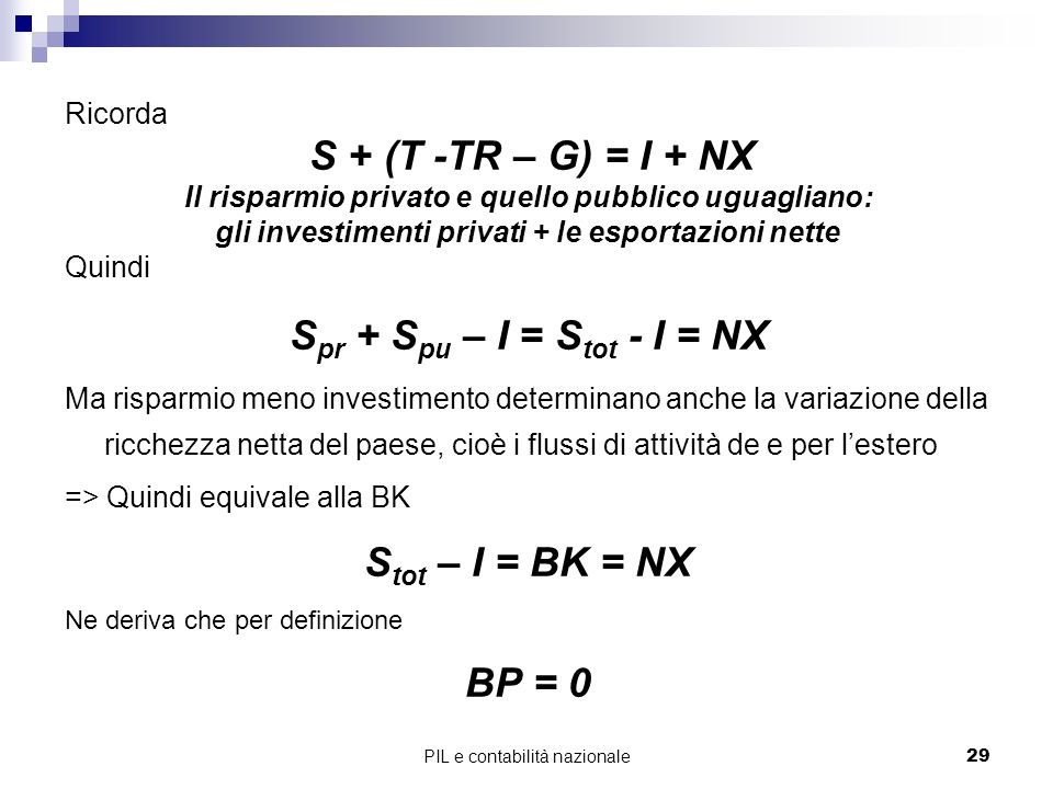 Spr + Spu – I = Stot - I = NX Stot – I = BK = NX BP = 0