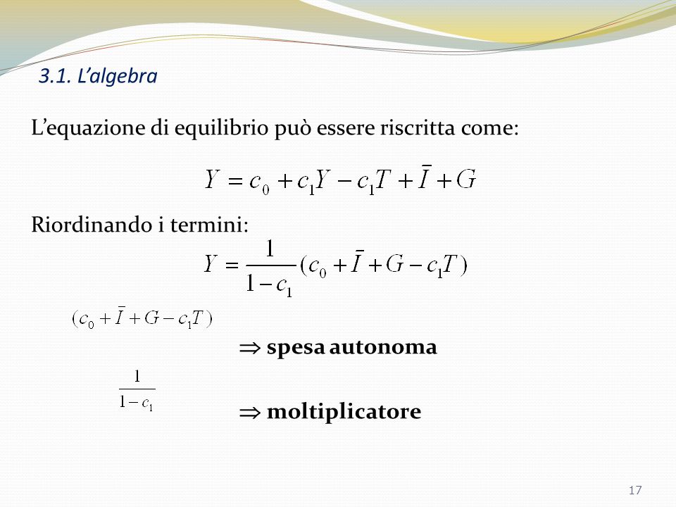 3.1. L’algebra L’equazione di equilibrio può essere riscritta come: Riordinando i termini:  spesa autonoma.
