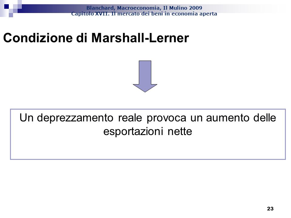 Condizione di Marshall-Lerner