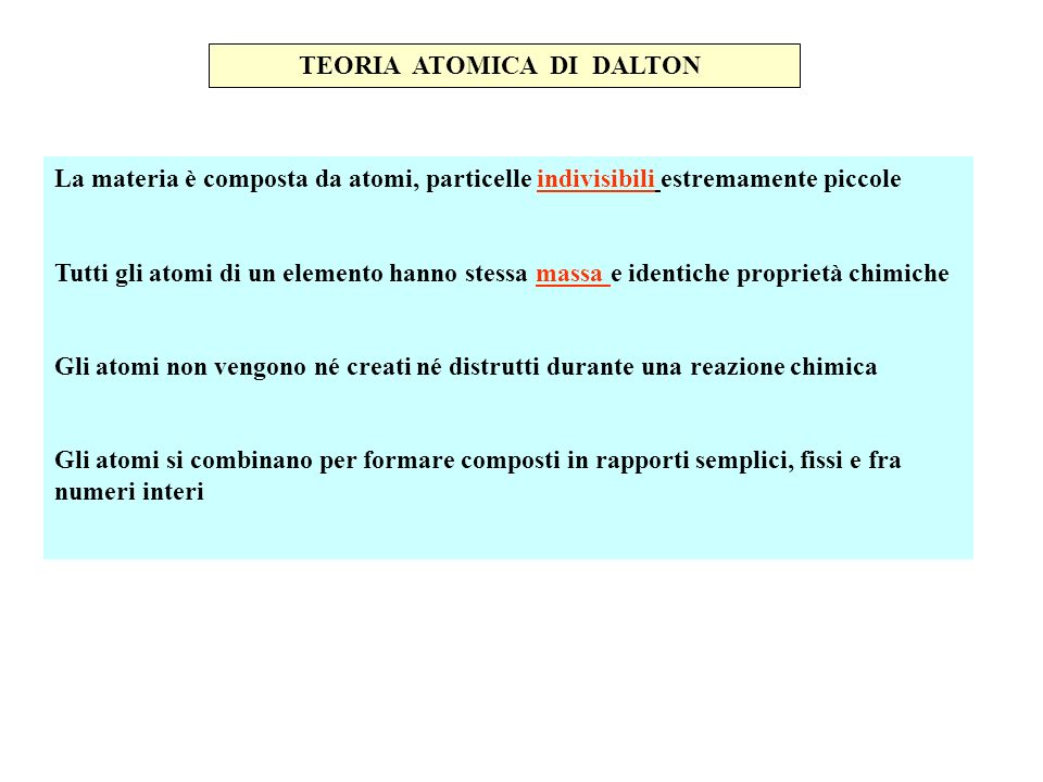 TEORIA ATOMICA DI DALTON