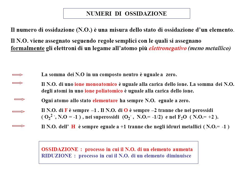 NUMERI DI OSSIDAZIONE Il numero di ossidazione (N.O.) è una misura dello stato di ossidazione d’un elemento.