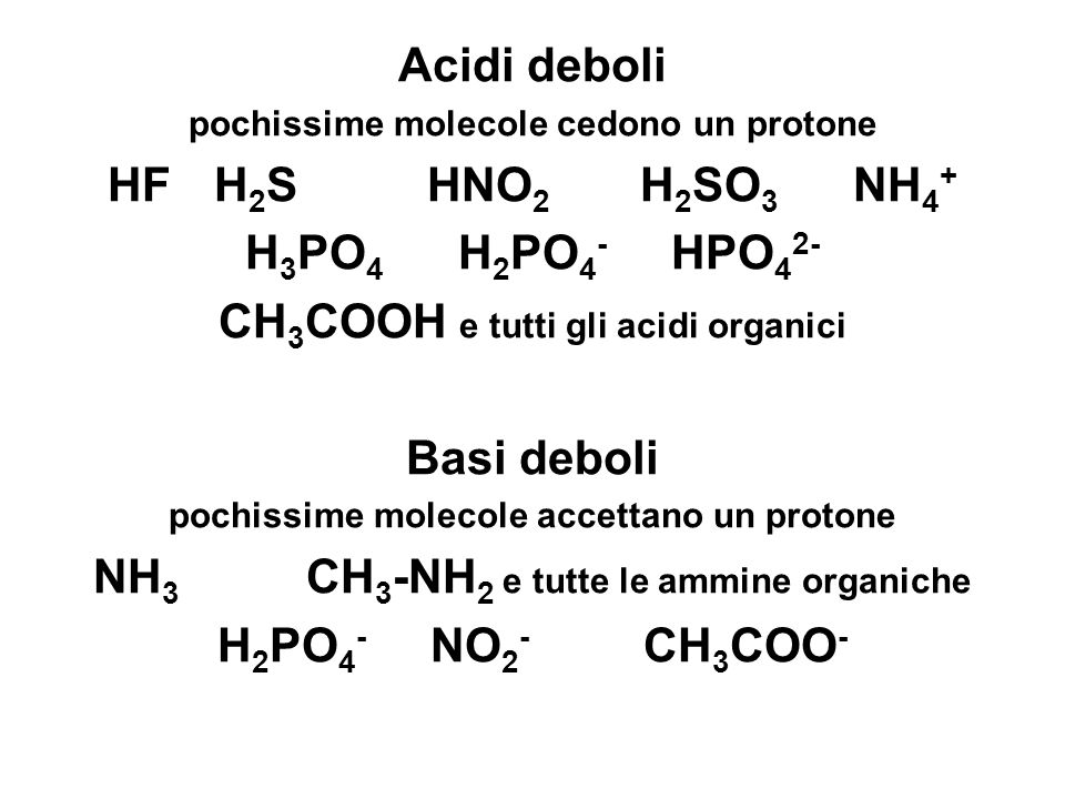 CH3COOH e tutti gli acidi organici Basi deboli