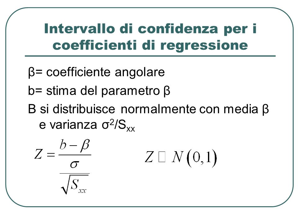 Intervallo di confidenza per i coefficienti di regressione