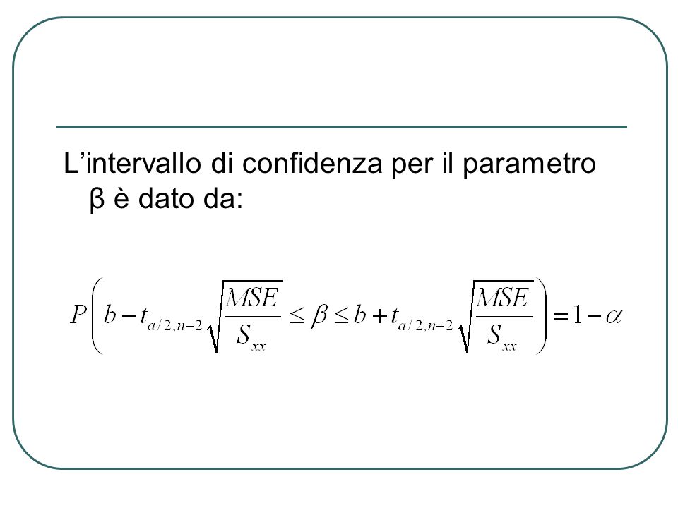 L’intervallo di confidenza per il parametro β è dato da:
