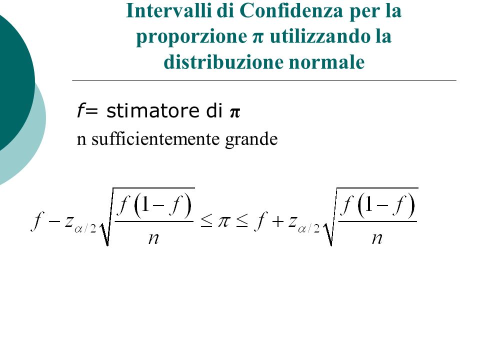Intervalli di Confidenza per la proporzione π utilizzando la distribuzione normale