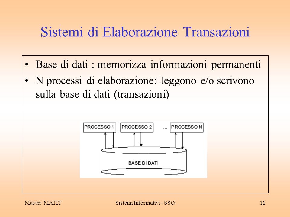Sistemi di Elaborazione Transazioni