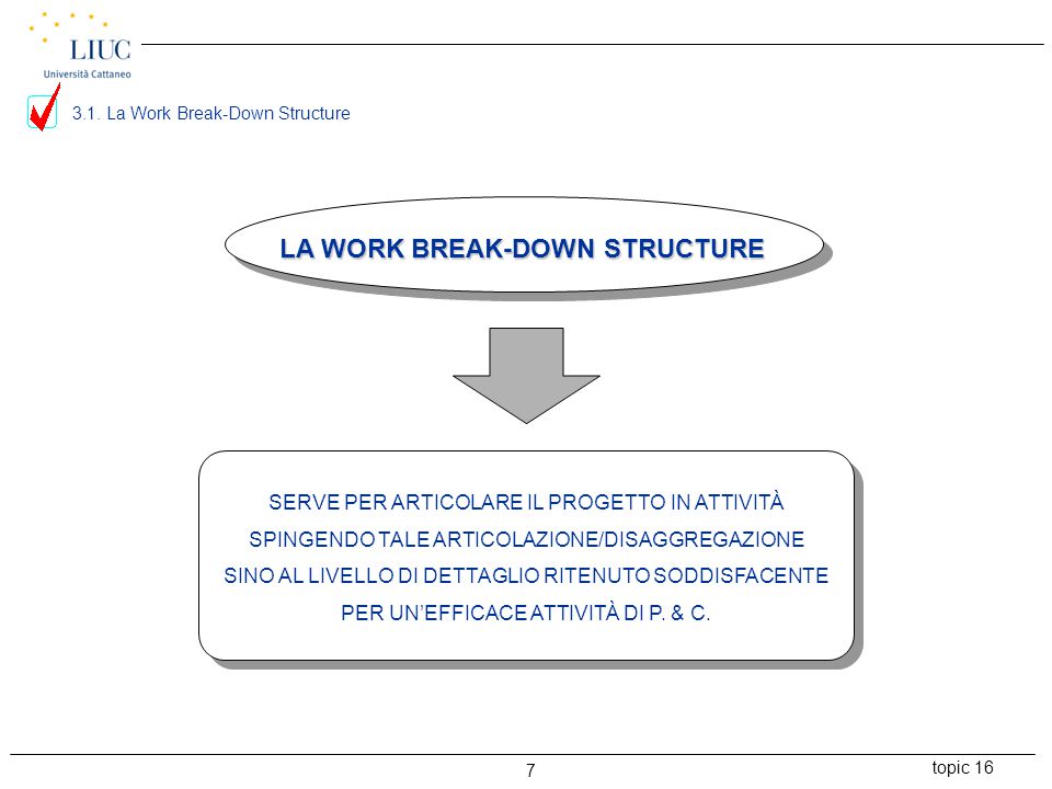 LA WORK BREAK-DOWN STRUCTURE