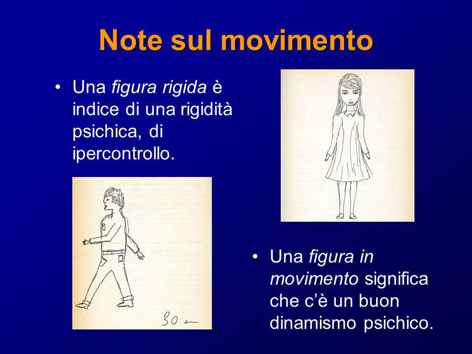 Note sul movimento Una figura rigida è indice di una rigidità psichica, di ipercontrollo.