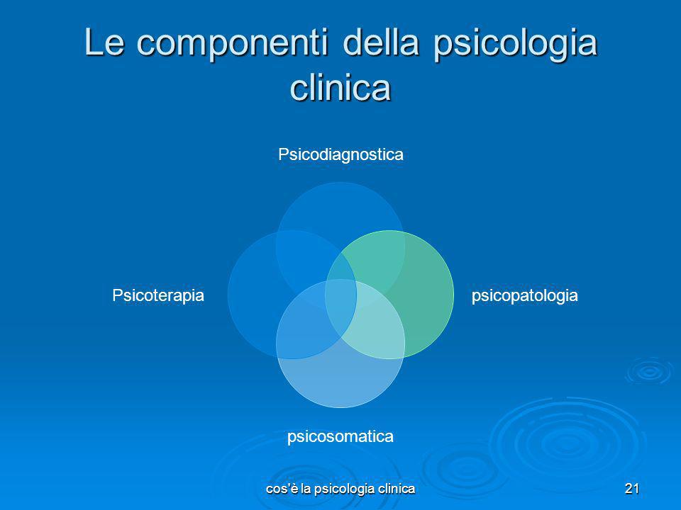 Le componenti della psicologia clinica