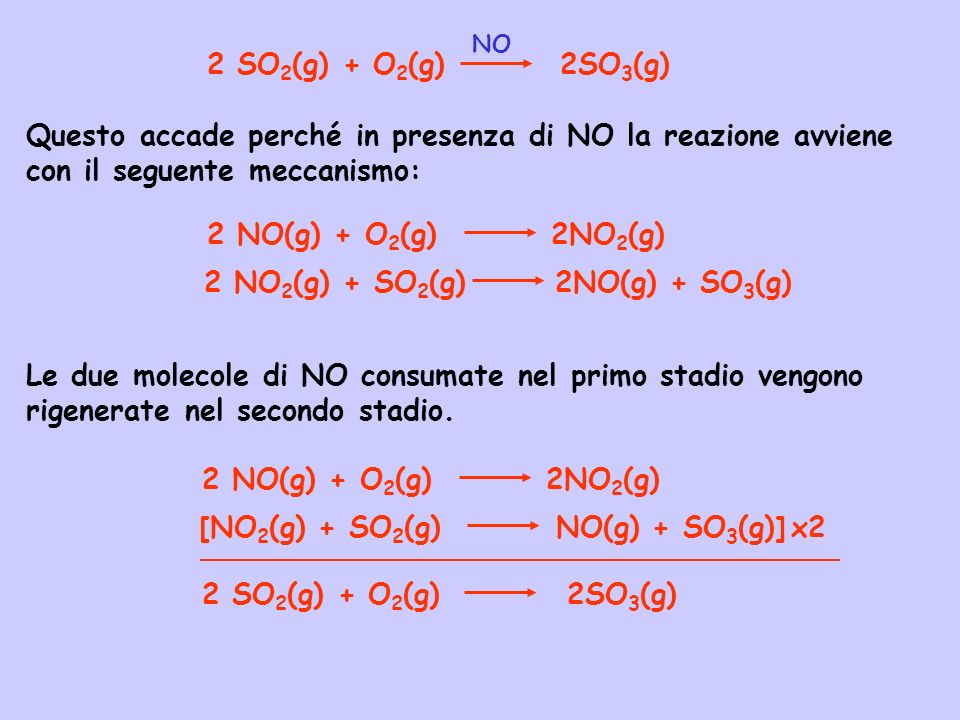 2 NO2(g) + SO2(g) 2NO(g) + SO3(g)