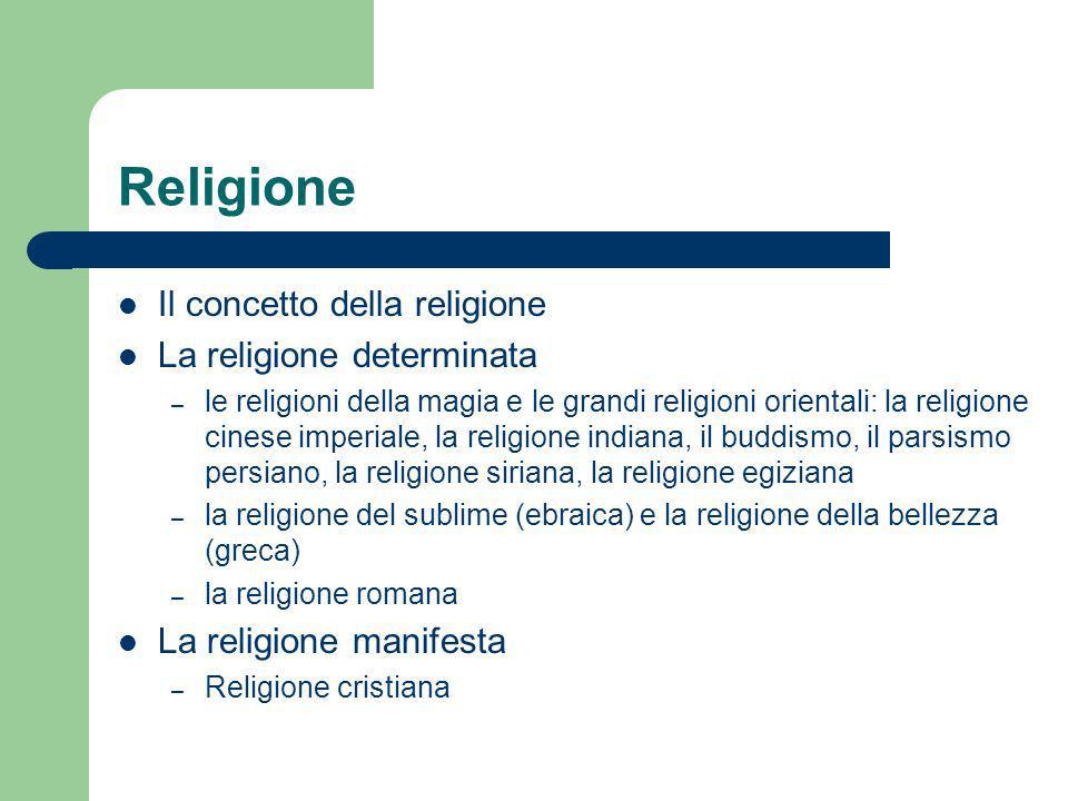 Religione Il concetto della religione La religione determinata