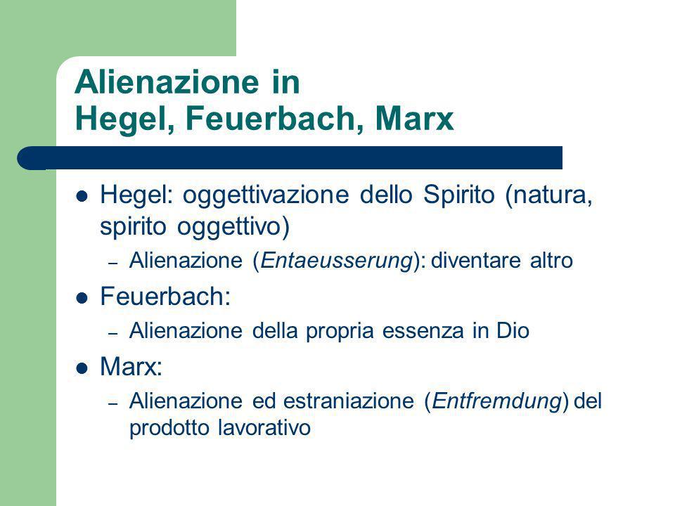 Alienazione in Hegel, Feuerbach, Marx