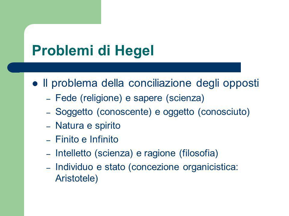 Problemi di Hegel Il problema della conciliazione degli opposti