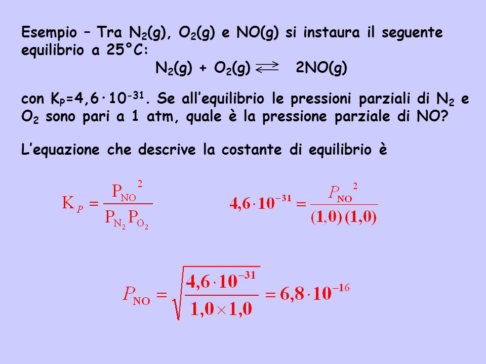 Esempio – Tra N2(g), O2(g) e NO(g) si instaura il seguente equilibrio a 25°C: