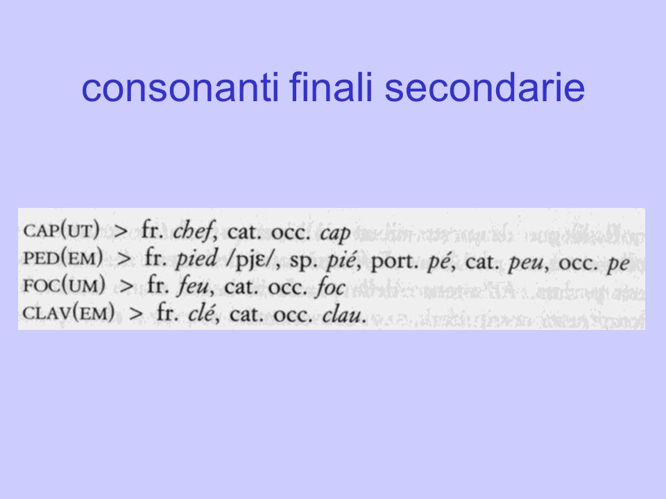 consonanti finali secondarie