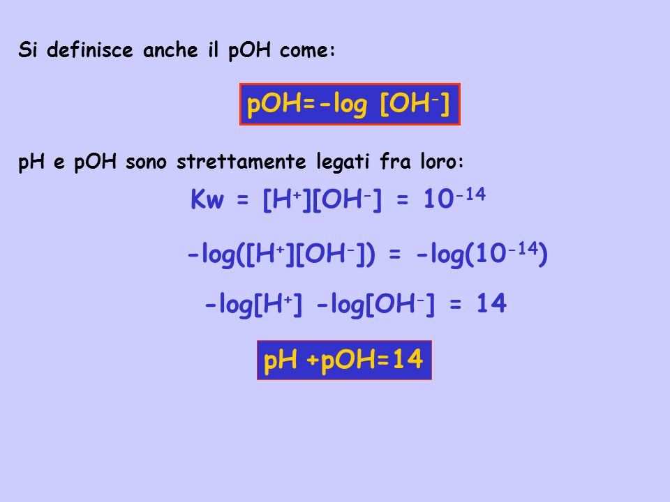 -log([H+][OH-]) = -log(10-14)