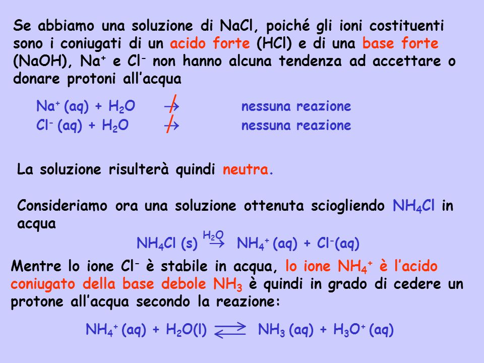 NH4Cl (s)  NH4+ (aq) + Cl-(aq)