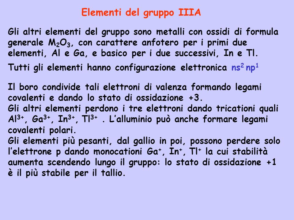 Elementi del gruppo IIIA