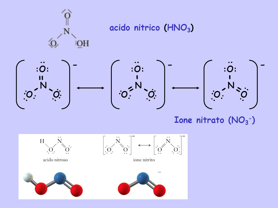 acido nitrico (HNO3) = O - N : :O: Ione nitrato (NO3-)