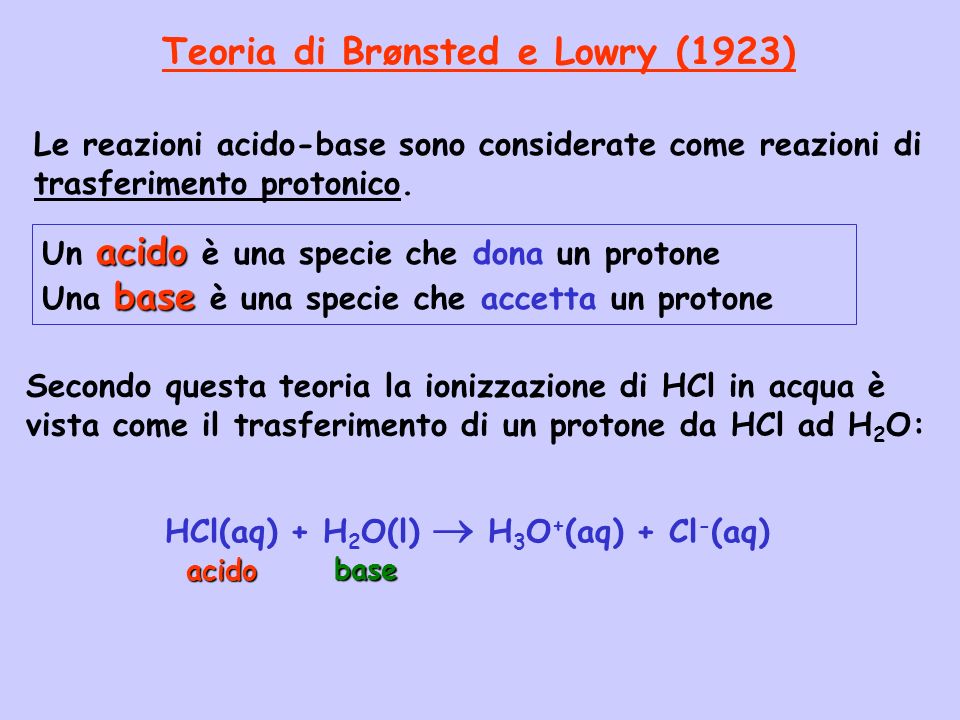 Teoria di Brønsted e Lowry (1923)