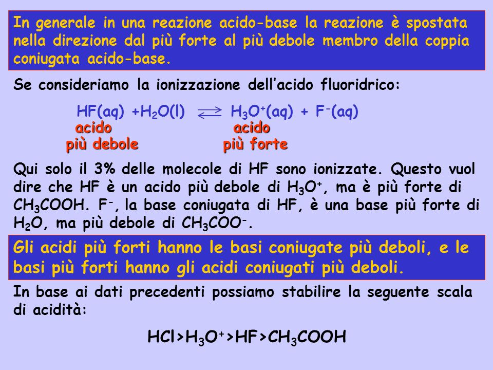 HCl>H3O+>HF>CH3COOH
