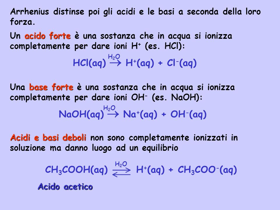 HCl(aq)  H+(aq) + Cl-(aq)