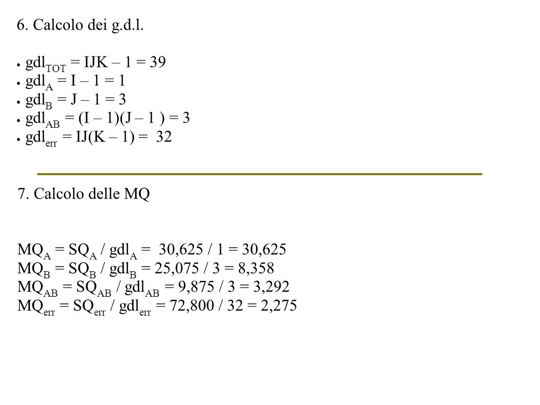 6. Calcolo dei g.d.l. gdlTOT = IJK – 1 = 39. gdlA = I – 1 = 1. gdlB = J – 1 = 3. gdlAB = (I – 1)(J – 1 ) = 3.