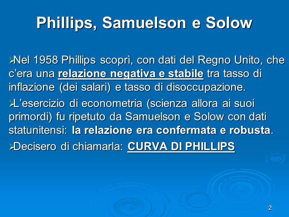 Phillips, Samuelson e Solow