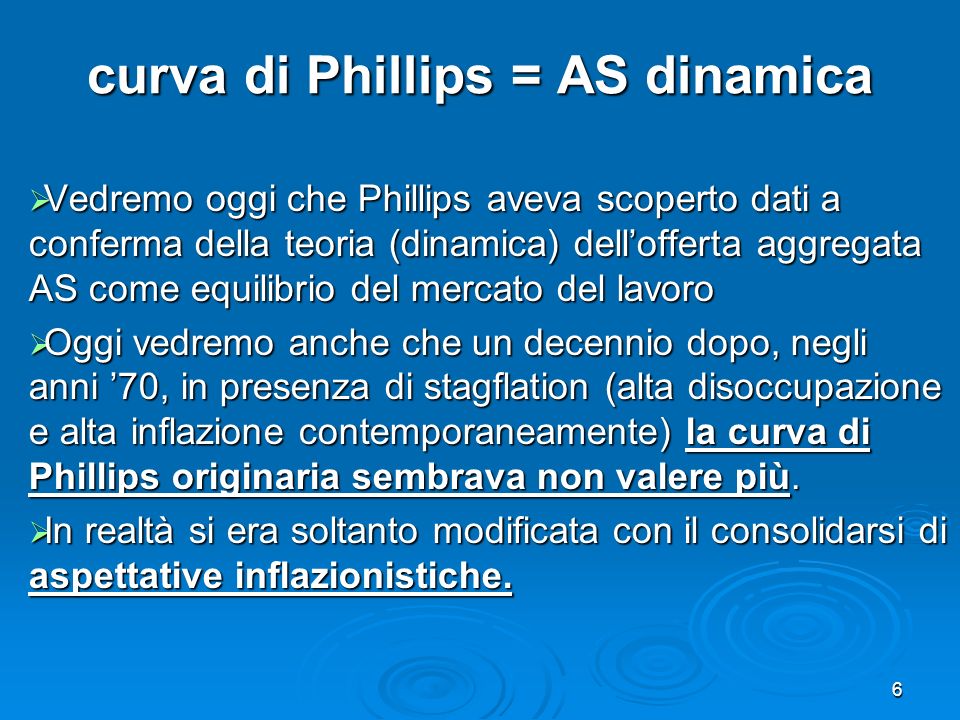 curva di Phillips = AS dinamica