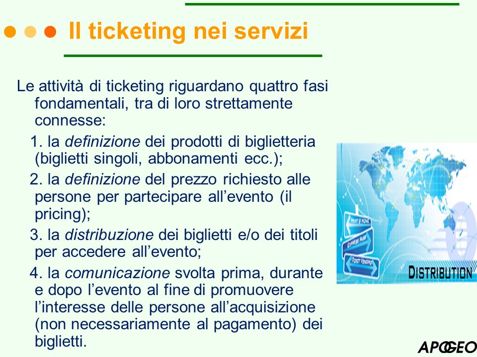 Il ticketing nei servizi