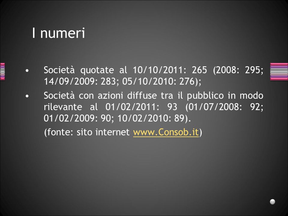 I numeri Società quotate al 10/10/2011: 265 (2008: 295; 14/09/2009: 283; 05/10/2010: 276);