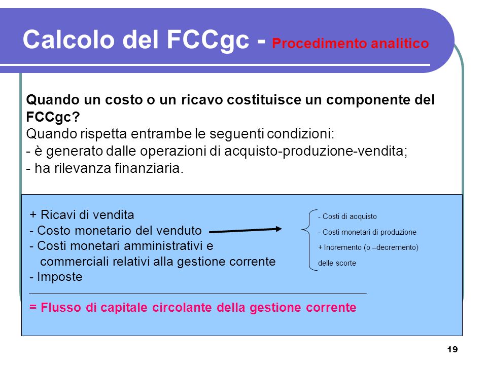 Calcolo del FCCgc - Procedimento analitico